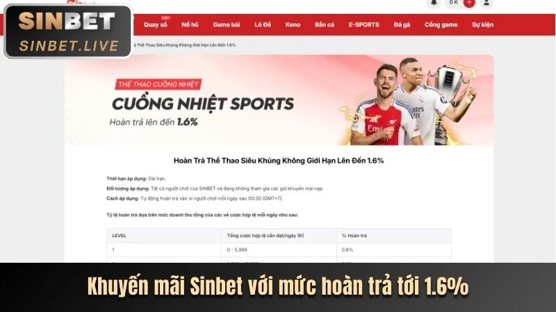 Trang chủ 33bet với nút đăng nhập nổi bật